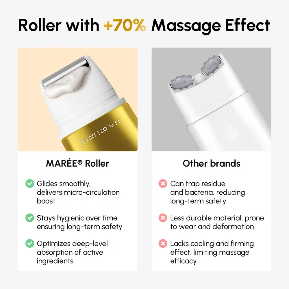Collagen Neck Firming Cream Massager